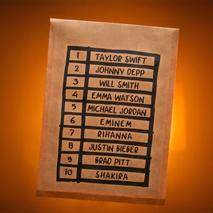 Lista de personajes famosos – Fast Forward de Víctor Sanz y Joao Miranda